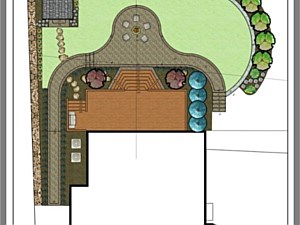 Buford Project Design